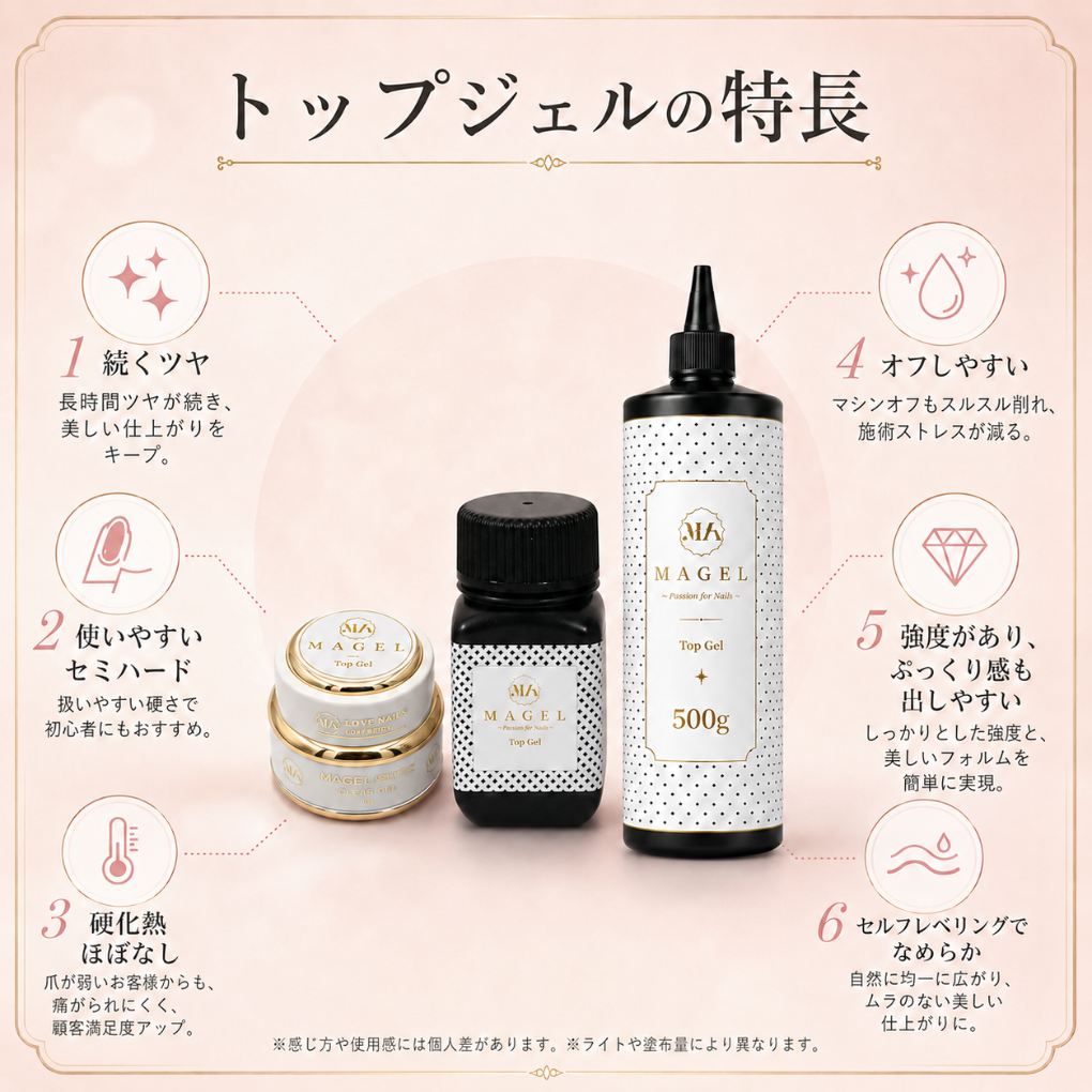 マジェル トップジェル